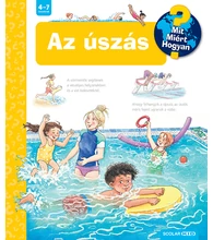 Az úszás – Mit? Miért? Hogyan? (64.)