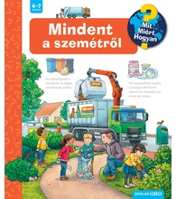 Mindent a szemétről – Mit? Miért? Hogyan? (61.)