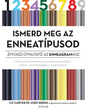 Ismerd meg az enneatípusod - Önismeret és harmonikus emberi kapcsolatok a kilenc személyiségtípus megértésével