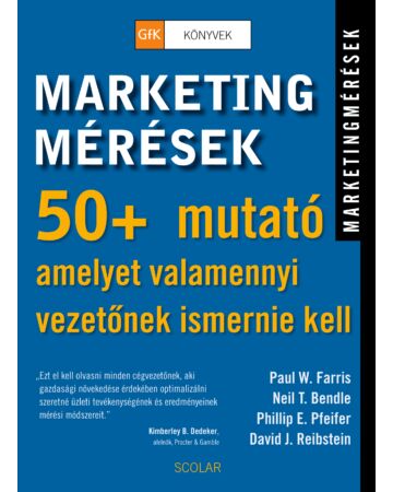 Marketingmérések (GfK-könyvek)