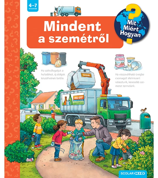 Mindent a szemétről – Mit? Miért? Hogyan? (61.)