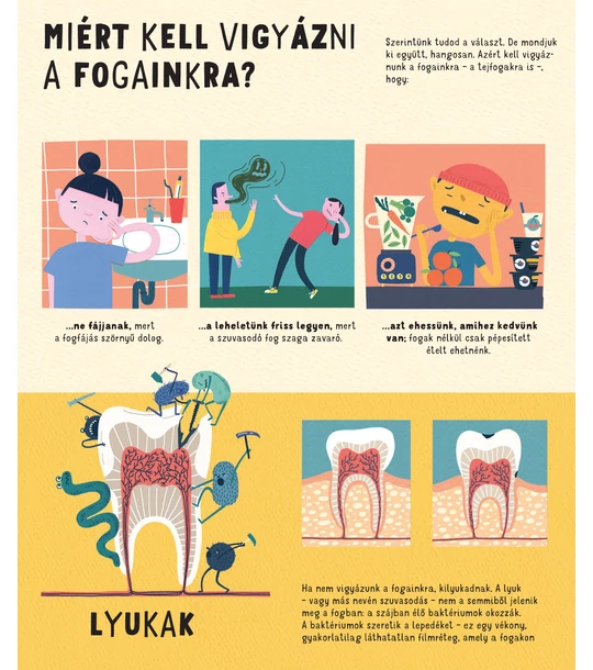 Fogak: Szájhigiénia és fogápolás gyerekeknek