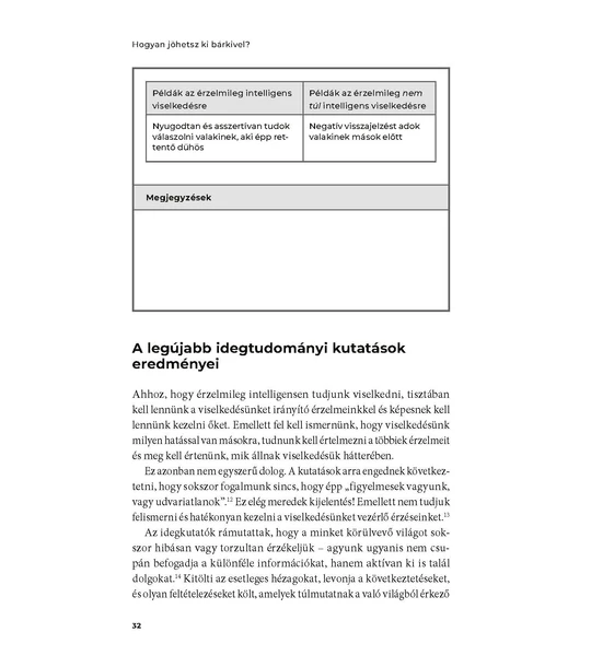 Hogyan jöhetsz ki bárkivel? – Pozitív kommunikáció minden személyiségtípussal