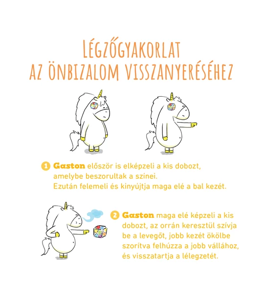 Gaston érzelmei – Bízom magamban
