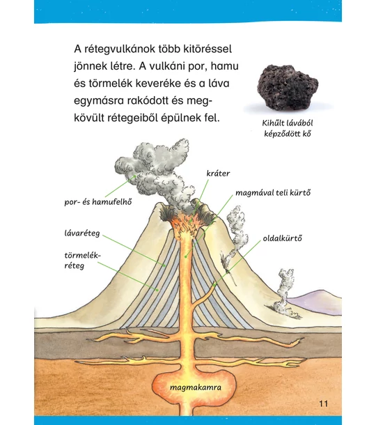 Vulkánok (Mit? Miért? Hogyan? Olvasókönyv)