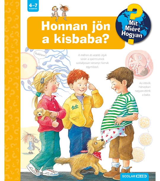 Honnan jön a kisbaba? – Mit? Miért? Hogyan? (20.)