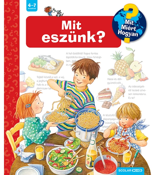 Mit eszünk? – Mit? Miért? Hogyan? (31.)