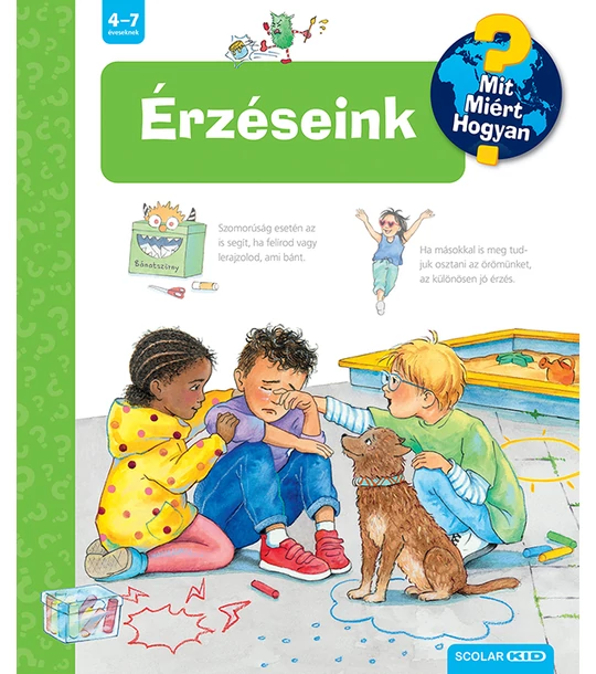 Érzéseink – Mit? Miért? Hogyan? (71.)
